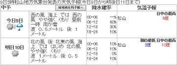 2019-02-09 (1)