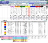 9.18藻岩山スパークル結果