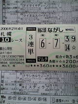 新聞&馬券
