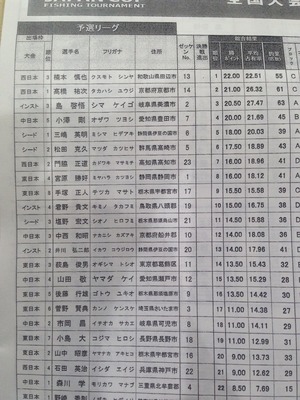 2014-08-30-18-17-37
