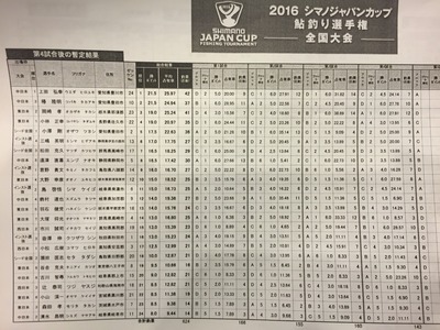 2016-08-20-18-21-06