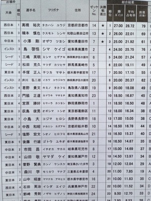 2014-08-31-10-12-33