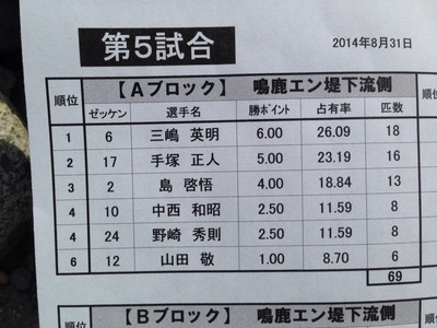 2014-08-31-10-10-07