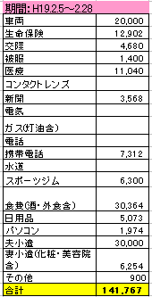 070228