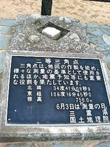 三角点