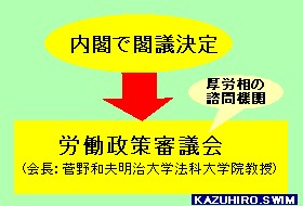 ϫƯˡÀ©·èÄꥷ¥¹¥Æ¥à