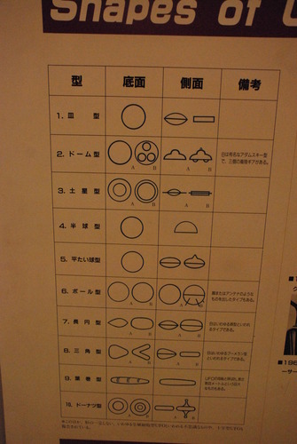 UFOふれあい館 (27)