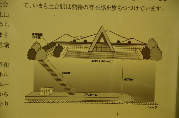 土合駅 (1)