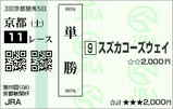 2007/05/05 µþÅÔ11RµþÅÔ¿·Ê¹ÇÕ ¥¹¥º¥«¥³¡¼¥º¥¦¥§¥¤