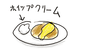 4コマ漫画「ちびといつまでも」-090627-2.gif