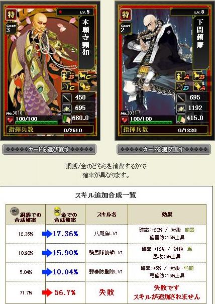 顕如八咫烏チャンス