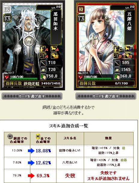 如水×いろは