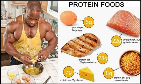 Power-Foods-to-Build-Lean-Muscle-Mass-