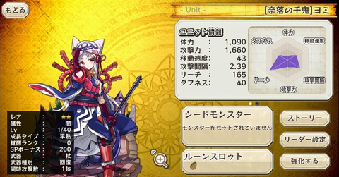 ヨミ