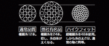 メリット１