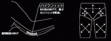 メリット３