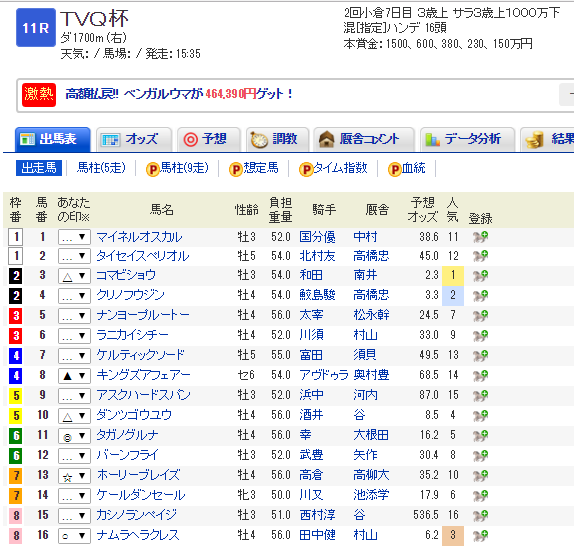 tvq