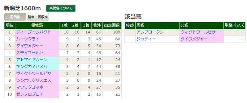kextou