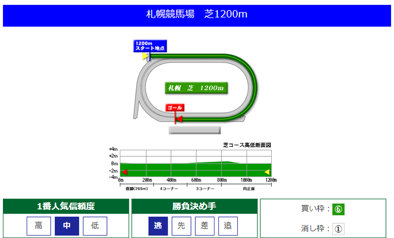 waku