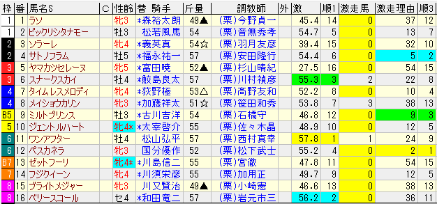 h12rg