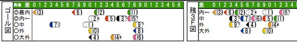 08122111tenkai
