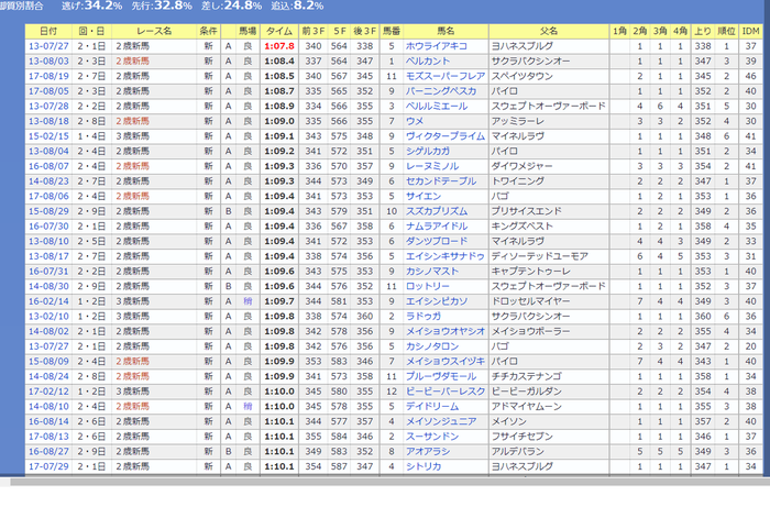 ダウンロード (2)