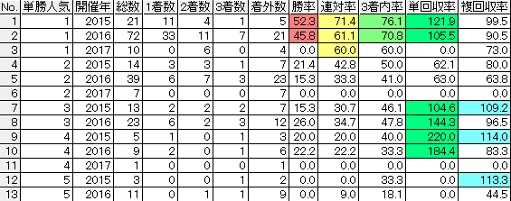 tosaki_tenei