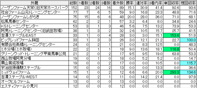 t8r_toukyousibagaikyu