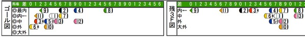 08123511tenkai