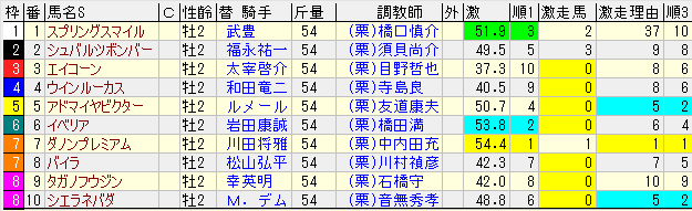 h5rg