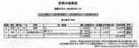 ���漰5/13�Ϸ�4