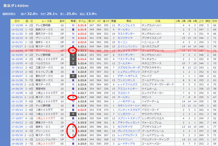 ダウンロード