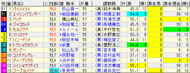 h10rg