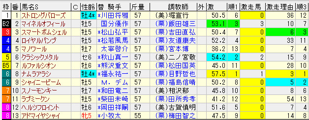 h10rg