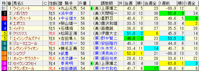 hako11r