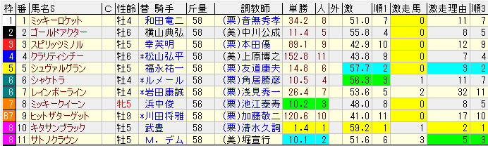 h11rg
