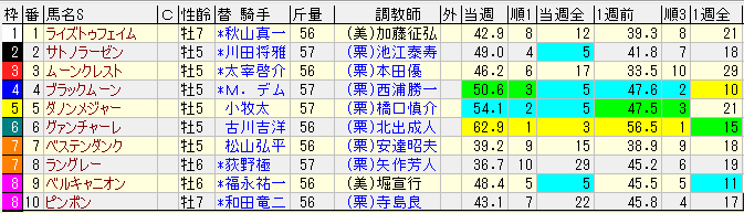 h11r