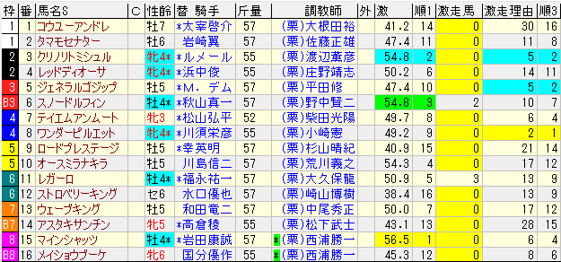 h12rg