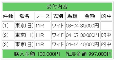 ワイド