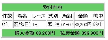 396900
