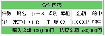 580000