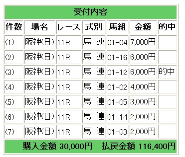 JCD