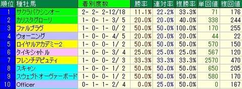 aisyu