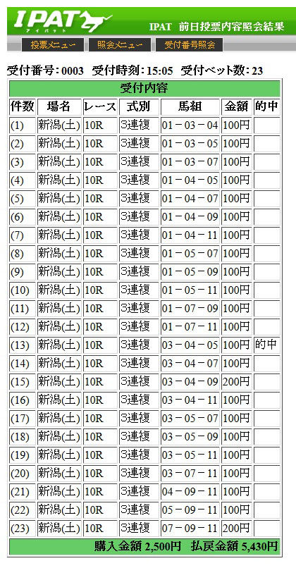 0809n100p