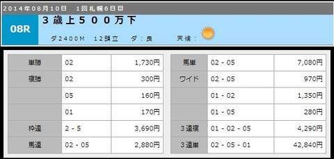 sapporo8R_r