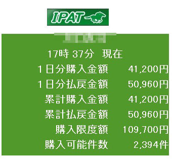 20140803IPATsss