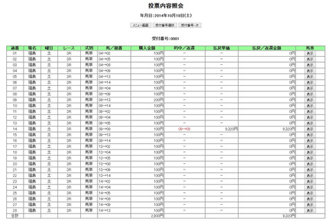 IPAT_20141018福島3R