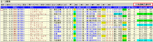 15皐月賞08