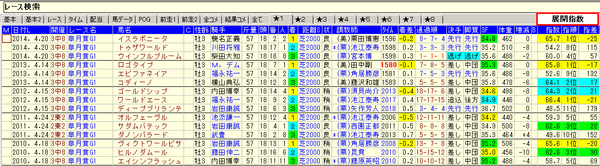 15皐月賞07