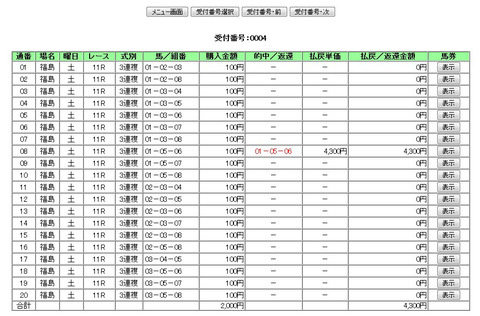 IPAT_20141018福島11R